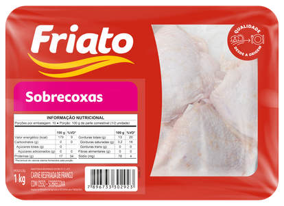 Sobrecoxas